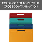 Dexas 4-Pack NSF Certified Polysafe Cutting Boards - Image 5