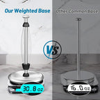 VEHHE Simply Tear Paper Towel Holder Countertop - Image 3
