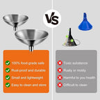 Serinar 2 Piece Small Stainless Steel Filling Mini Funnel, Flask Funnel - Image 6