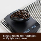 watchget Coffee Bean Dosing Cup & RDT Spray Bottle Kit - Image 7