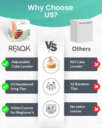 RFAQK 90PCs Cake Decorating Kit - Image 2