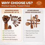 12-Piece Premium Teak Wooden Cooking Utensils Set – Heat-Resistant Spoons & - Image 6
