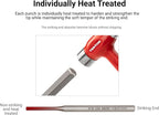 TEKTON 5/16 Inch Pin Punch | 66058 | Made in USA - Image 3