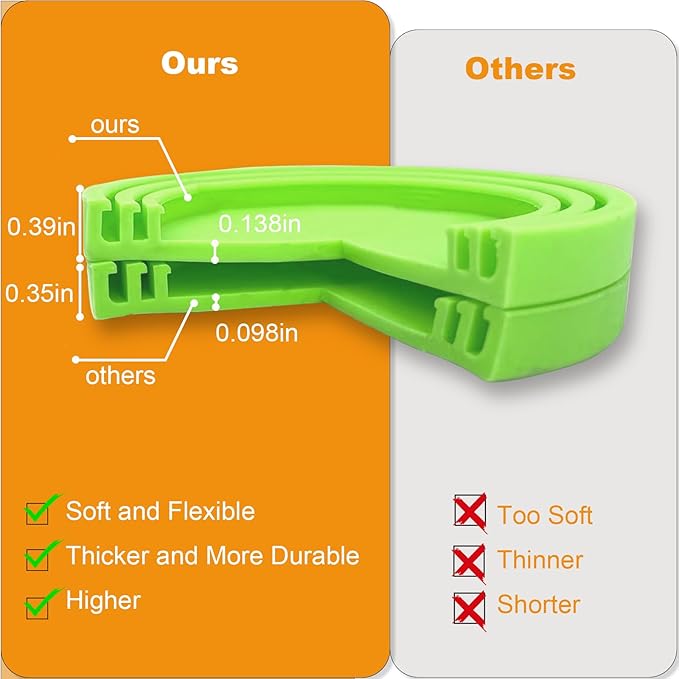 Yobbai 6 packs Pet Food Can Lids, Food Safe BPA-Free & Dishwasher Safe - Image 3