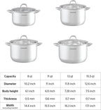 SUNHOUSE 8 Quart Stock Pot - Image 7