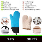 Silicone Oven Mitts and Pot Holders Set, MTZRFLL Extra Long Heat Resistant Oven - Image 3