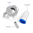 Culligan with ZeroWater Technology 8-Cup Water Filter Pitcher – Includes - Image 9
