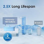 Waterdrop PT-04C-A Alkaline Water Filter Pitcher, 10-Cup Capacity, Clean & - Image 5