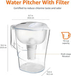 Amazon Basics 10-Cup Pitcher - Image 4
