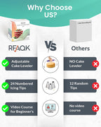 RFAQK 90PCs Cake Decorating Kit - Image 2
