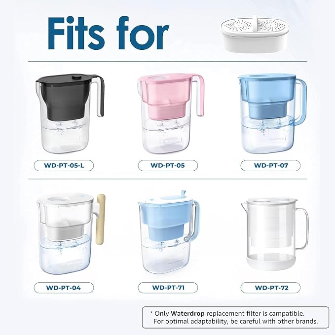 Waterdrop PF-01A Water Filter Replacement - Image 2