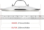 Antrader Glass Lid - Image 3