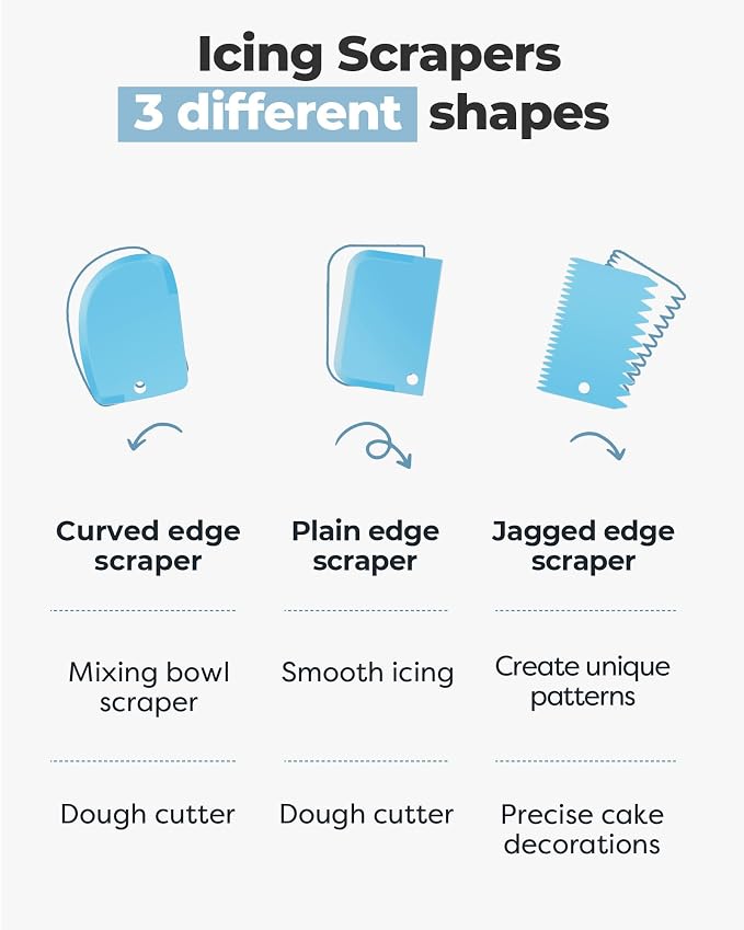 Kootek Cake Decorating Kit Baking Supplies Set Cake Turntable - Image 2