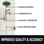 CRAFT911 Candy Thermometer - Image 2