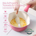 PRICUSIS Ceramic Nonstick Saucepan - Image 2