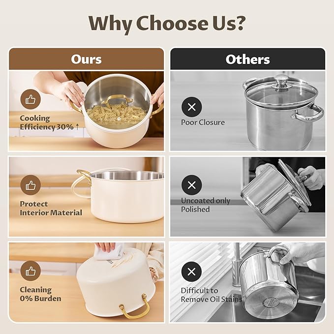 BEZIA 10 Quart Stainless Steel Stock Pot, Large Soup Pot, Casserole - Image 3