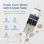 Waterdrop ED06P Electric Water Filter Pitcher, FreshTaste Rechargeable Dispenser - Image 5