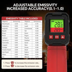 Digital Infrared Thermometer Gun - Image 6