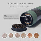 TLYSXPRO Electric Salt and Pepper Grinder Set, USB Rechargeable, Automatic Salt - Image 5