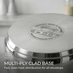 SUNHOUSE Stainless Steel Sauce Pan - Image 7