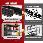 Set 2 Garage Shelving-3000 lbs 5 Tier Storage Shelves, Adjustable Heavy Duty - Image 4