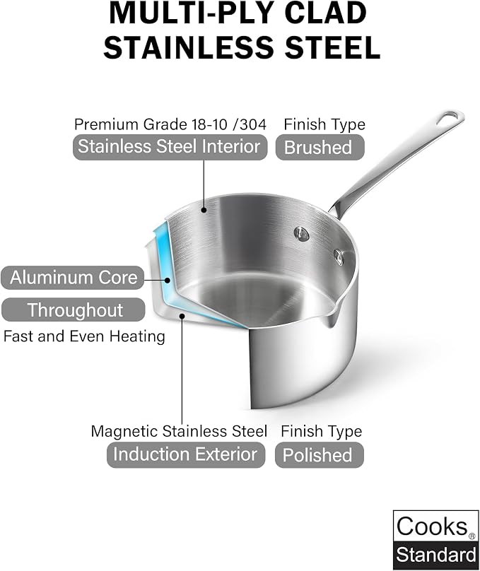 Cooks Standard Stainless Steel Butter Warmer Pot Set, 0.15/0.29/0.46/0.68 QT - Image 4