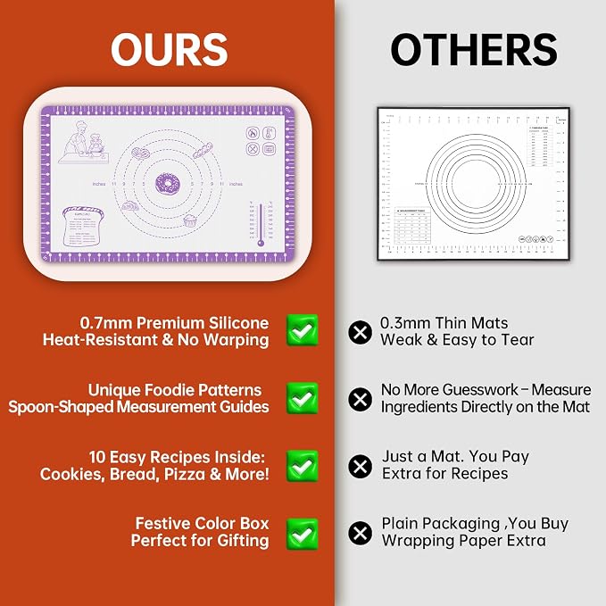 Silicone Pastry Mat with 10 Useful Recipes, Silicone Mat - Image 4