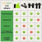 GEEKHOM BBQ Gloves Heat Resistant Oven Mitts - Image 2