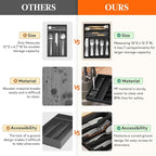 Lifewit Silverware Drawer Organizer Tray, Plastic Cutlery Storage - Image 5