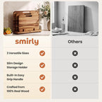 SMIRLY Wooden Cutting Boards for Kitchen, Double-Sided Cutting Board - Image 4