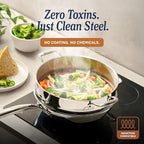 LEGEND COOKWARE 5-Ply Stainless Steel 3-Quart Sauce Pan - Image 2