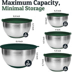 Priority Chef Stainless Steel Mixing Bowls - Image 2