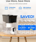 Waterdrop Fluoride-Reducing Water Filter Dispenser, 150-Gallon Long-Life - Image 6