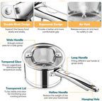 P&P CHEF 2 Quart Saucepan with Lid Set, Stainless Steel Small Cooking Pot - Image 3
