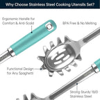 Safring Stainless Steel Soup Ladle and Spaghetti Spoon Set, Heat Resistant - Image 3