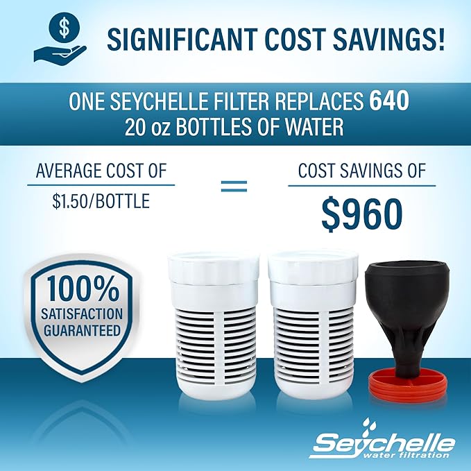 Seychelle Regular Replacement Filters - Image 5