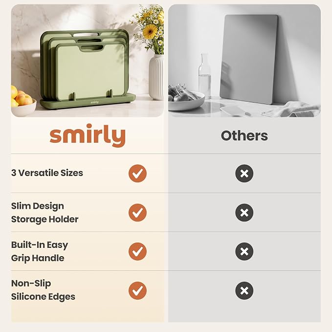 SMIRLY Plastic Cutting Board Set - Image 4