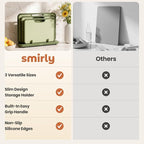 SMIRLY Plastic Cutting Board Set - Image 4