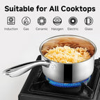 SLOTTET 1Qt & 2Qt Stainless Steel Sauce Pan Set - Image 3