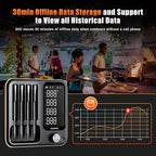 4-Probe WiFi Wireless Meat Thermometer - Image 7