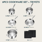 3 Ply Stainless Steel Cookware Set, AIVIKI 10-Pieces Pots and Pans Set - Image 2