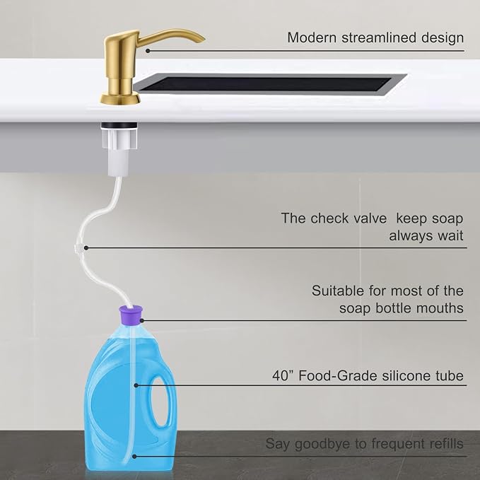 GAGALIFE Built in Counter Soap Dispenser - Image 3