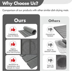 Large Stone Dish Drying Mat for Kitchen Counter, Eco-friendly, Instant Drying - Image 4