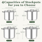 Leonyo 16 Quart Stock Pot With Lid, 18/10 Stainless Steel Stockpot, large - Image 9