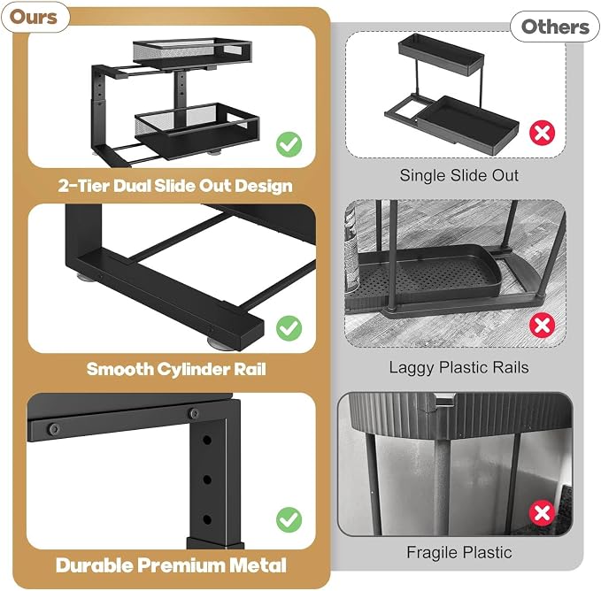Under Sink Organizer, 2-Tier Dual Pull Out Cabinet Organizer Drawers - Image 9