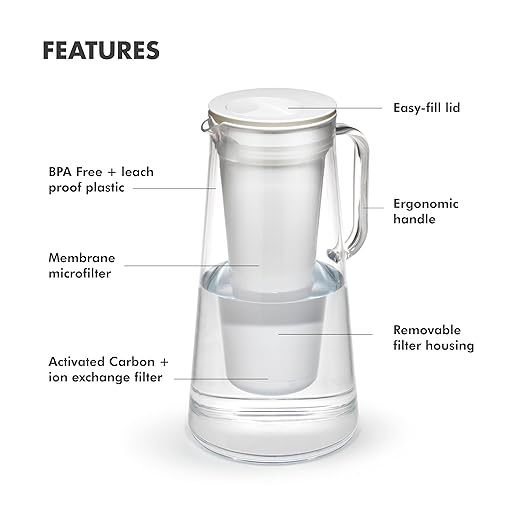 LifeStraw Home – Water Filter Pitcher, BPA Free Designed - Image 3