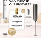 Zulay Kitchen Metal Rechargeable Milk Frother, 3 Whisk Attachments Handheld - Image 3