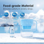 Waterdrop PT-07B-A Alkaline Water Filter Pitcher, Clean & Toxin-Free - Image 8