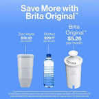 Brita Large Water Filter Pitcher - Image 6