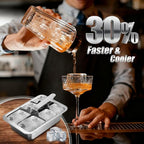 Ice Cube Trays, 2 Pack Large 6-cube Stainless Steel Ice Cube Trays - Image 5
